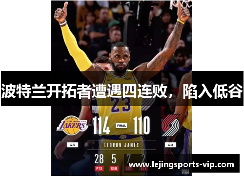 波特兰开拓者遭遇四连败，陷入低谷